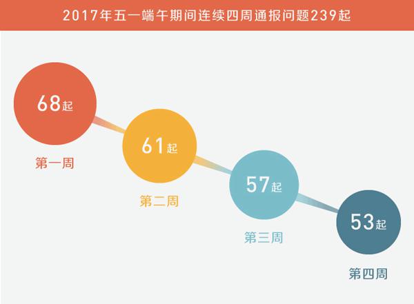 人口数量多少的概念_宁夏有多少人口(3)