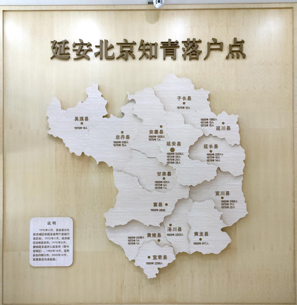 “传承红色基因 赓续延安精神”培训活动之六：赴延安北京知青博物馆参观学习